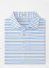 Peter Millar Dunnes Performance Jersey Polo - White/Cottage Blue